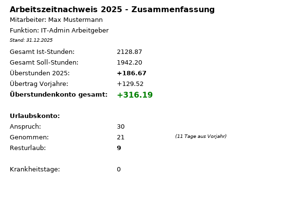 Büro-Version — Zusammenfassung mit Überstundenkonto und Urlaubsübertrag
